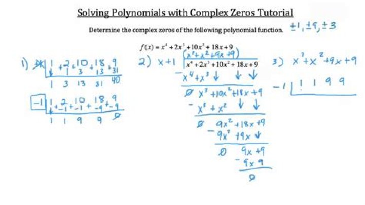 How to solve a complex polynomial?