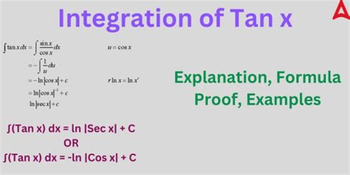 How to solve the integral $\int\tan^{3}x \sec^{3/2}x\; dx$?