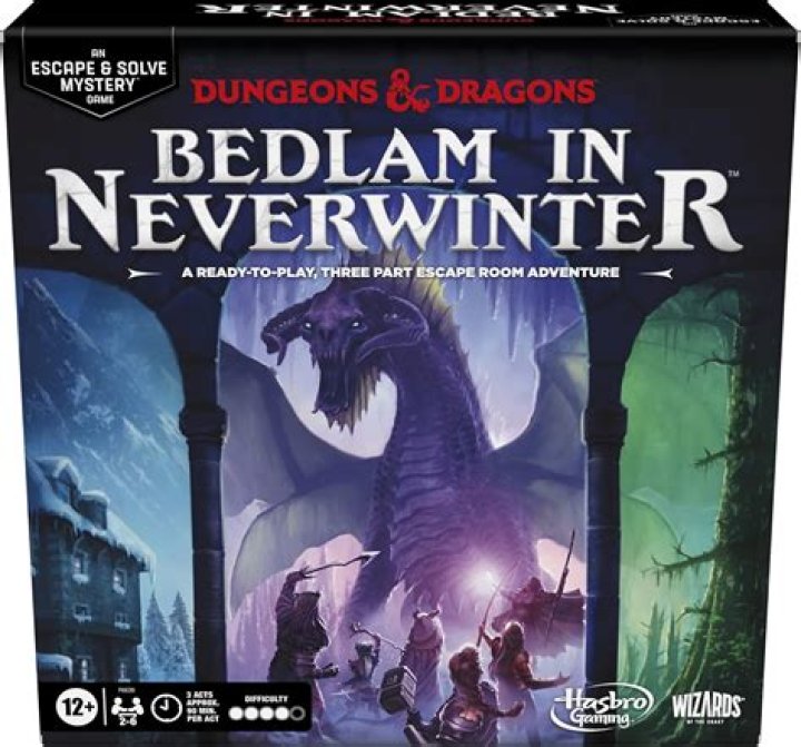How to use a bank in Neverwinter without being in a guild?