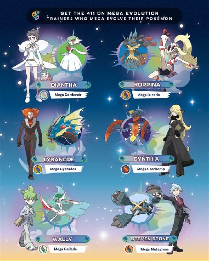 If I cancel an evolution, can I evolve the same Pokemon later?