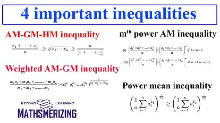 Inequality - GM, AM, HM and SM means