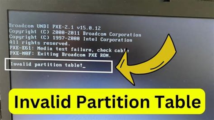 Invalid Partition table when trying to boot from USB on windows system