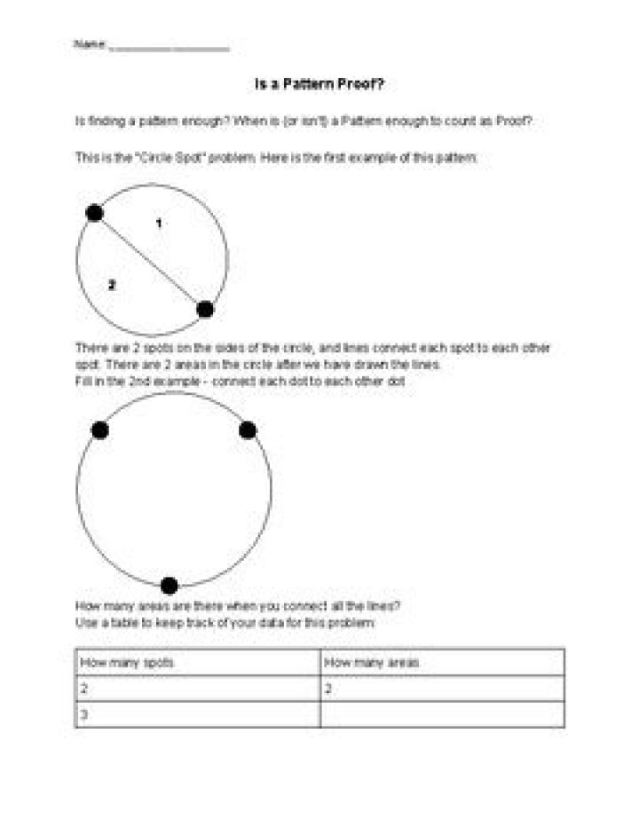 Is a pattern proof?