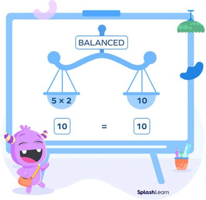 Is the Cancellation Law of Addition the same as the Addition Property of Equality?