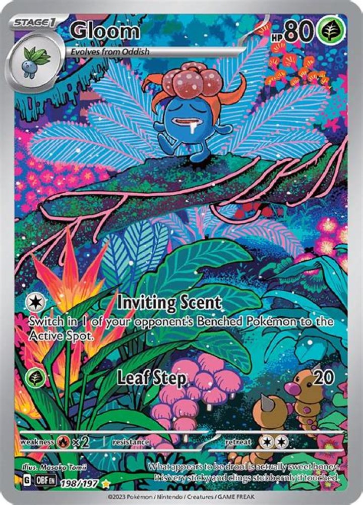 Is the gloom shroom worth it?