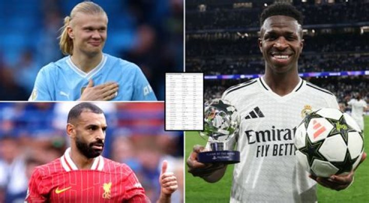 Is the world balanced around the number of players?