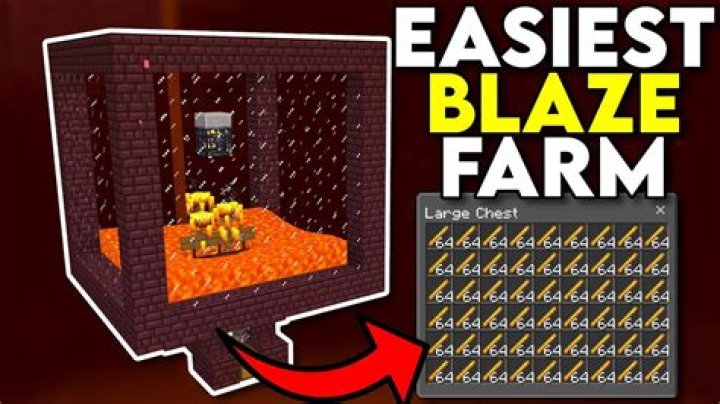 Is there a blaze spawning Y requirement?