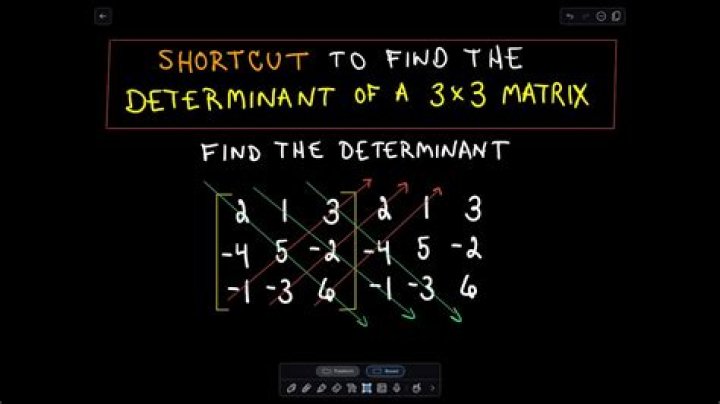 Is there a shortcut to invert this 3x3 matrix?