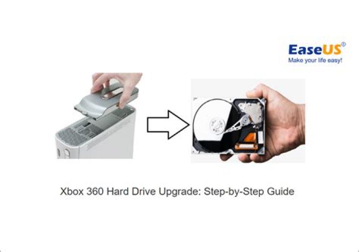 Is there a way to transfer xbox 360 HDD contents to a PC hard drive?