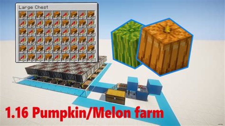 Is there any good way to make a completly automated watermelon/pumpkin farm in vanilla Minecraft without commands?