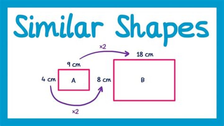 Is there any similar math limerick?