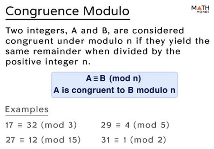 Is this it a theorem that numbers congruent modulo two relatively prime $m,n$ are congruent modulo $mn$?