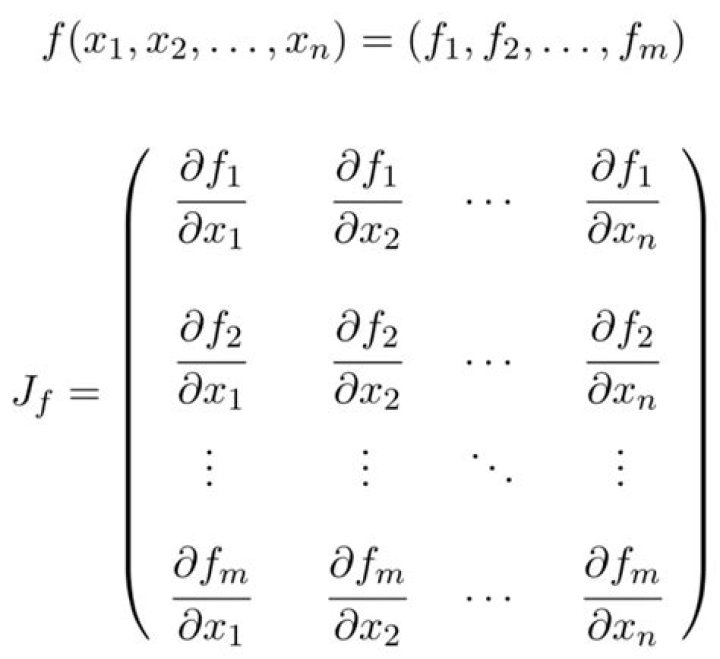 Jacobian Matrix - unknown function