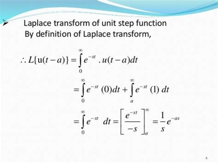 Laplace transform of unit step function