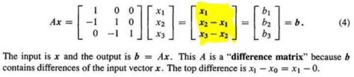Linear Algebra: Difference Matrix