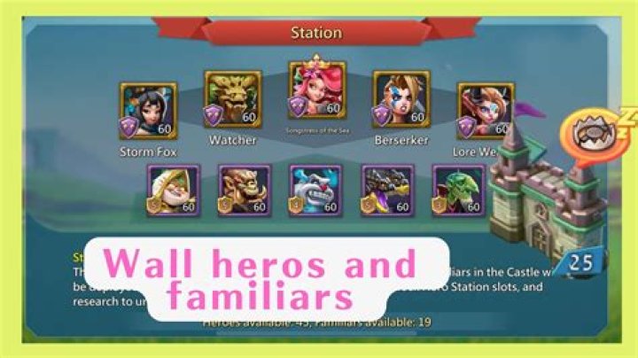 Matching familiars with characters