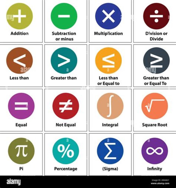 mathematical symbol for a new member replacing a member in a set