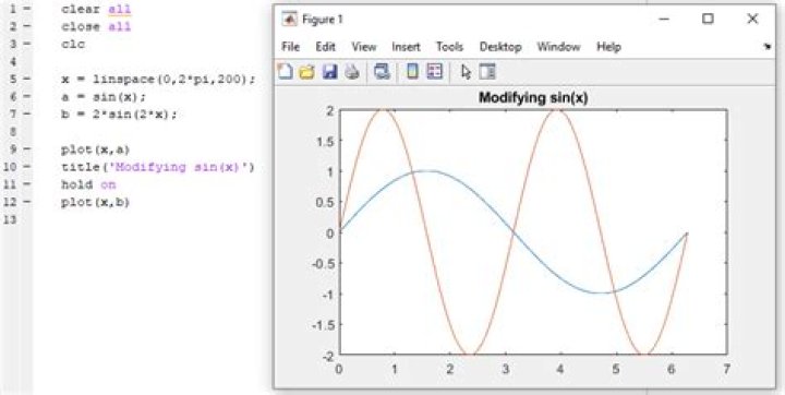 MATLAB Plot $P = \{x|Ax\leq b\}$
