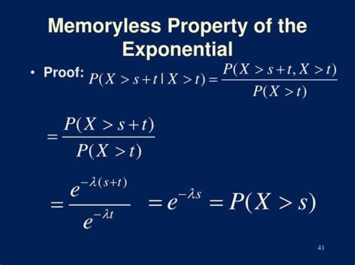 Memoryless property of exponential distribution