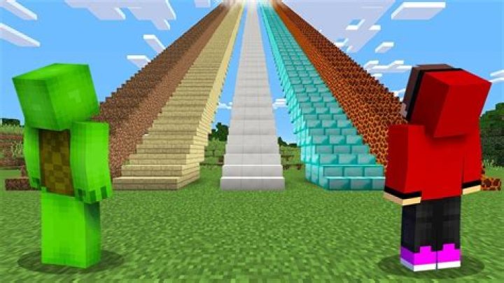 Minecraft wrong FPS