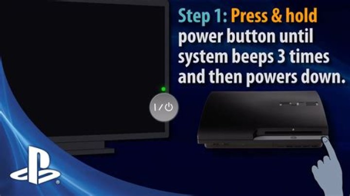 My PS3 won't stay turned on