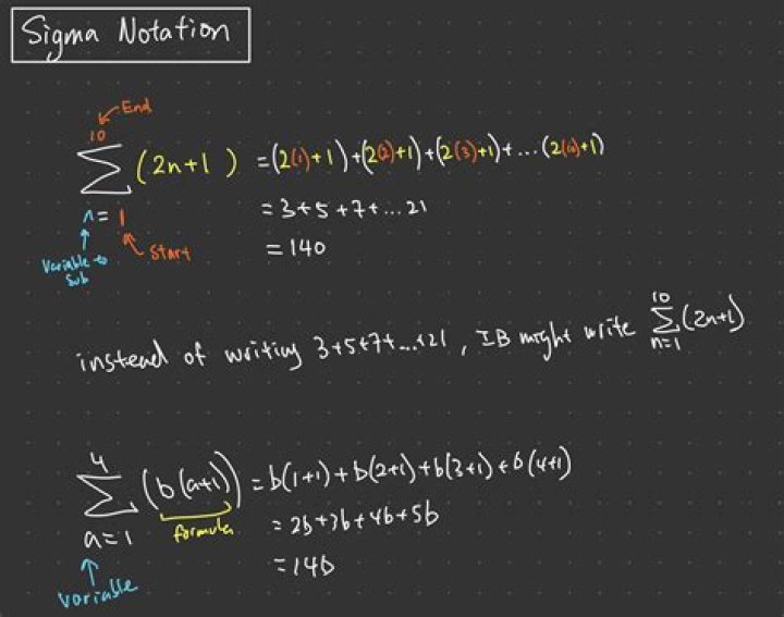 Notation Question: What does $\vdash$ mean in logic?