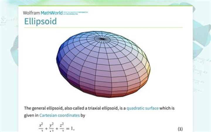 Parametrization for the ellipsoids