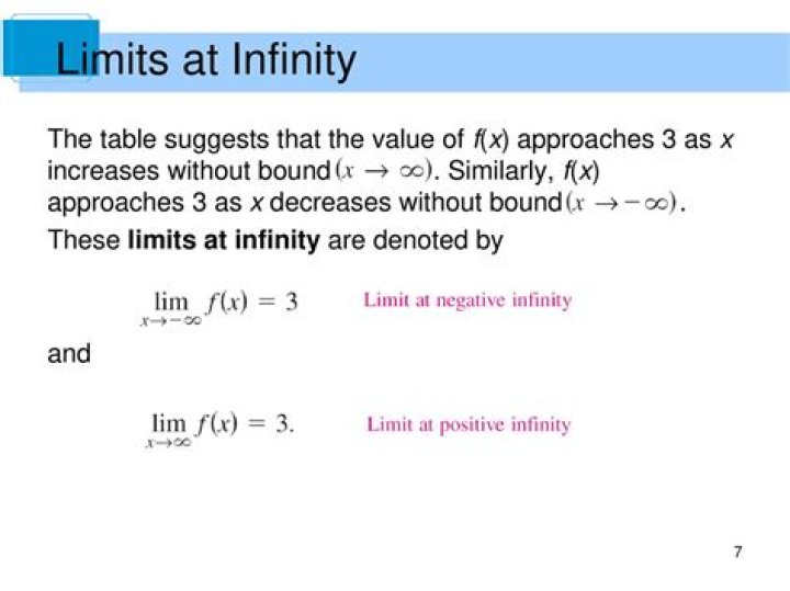 Precalculus limits as x approaches negative infinity