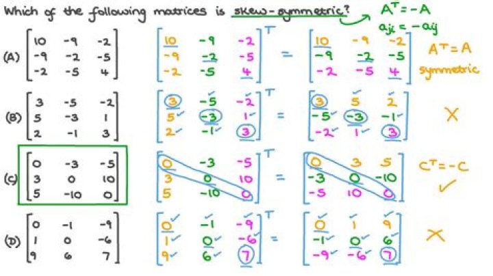 Product of a symmetric and anti-symmetric matrix