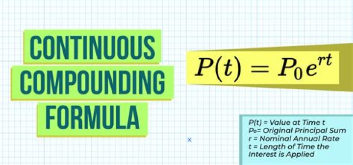 Proof of Continuous compounding formula