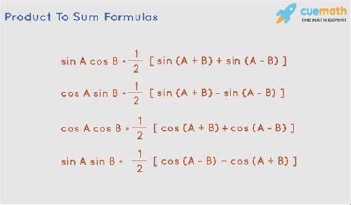 Proof of the angle sum identity for $\sin$