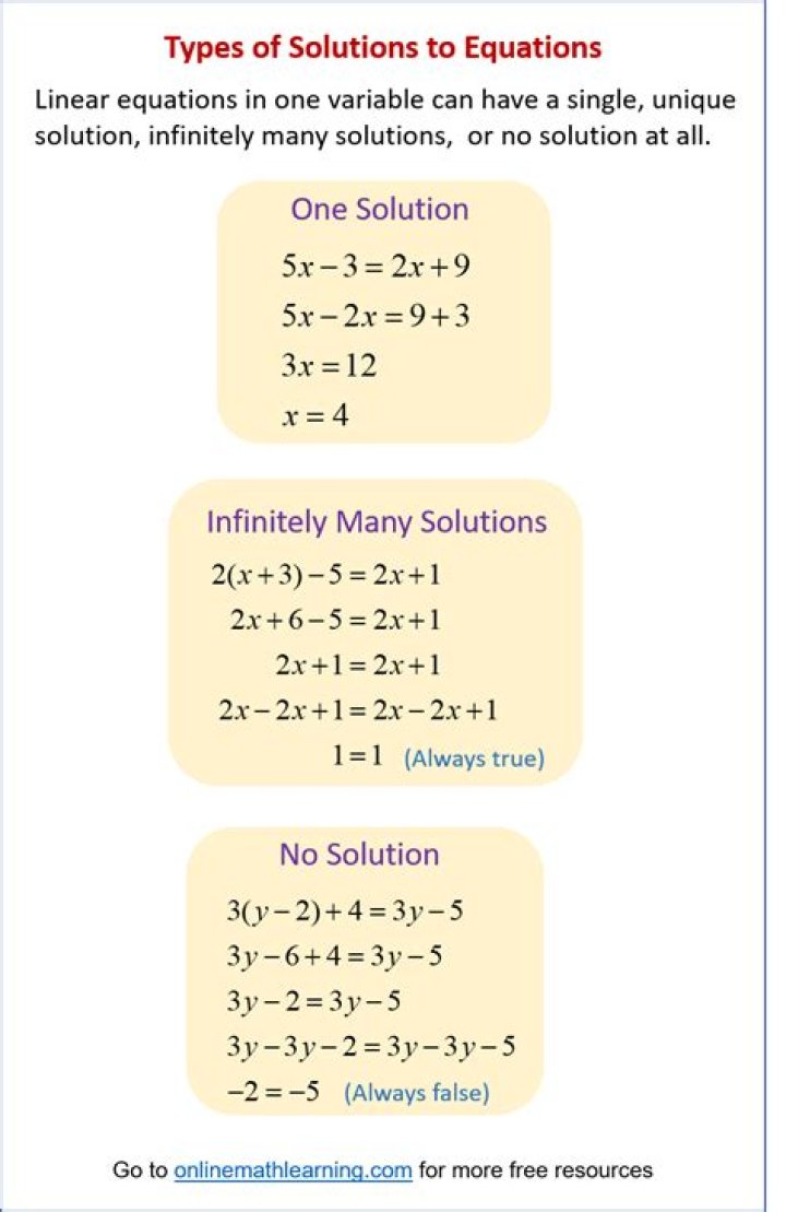 Proof that $ax+by+cz=0$ has infinitely many solutions. [closed]