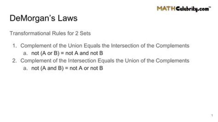 Prove De Morgan's Laws (Set Theory)