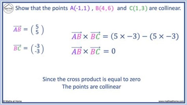 Proving collinearity of two points [closed]