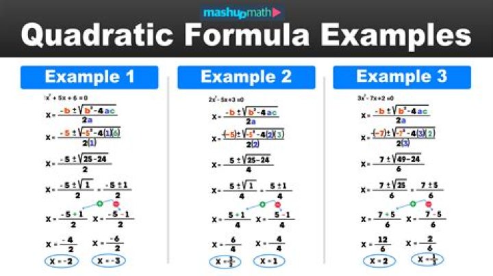 Quadratic Formula: Sporting Goods World Problem