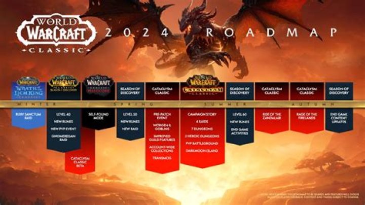 
Questions tagged [world-of-warcraft] 