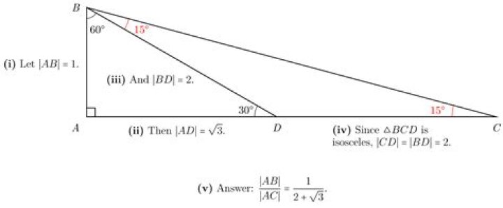 Ratio of Legs in 15, 75, 90 triangles