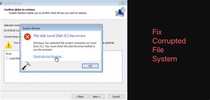 Recurrent file system corruption