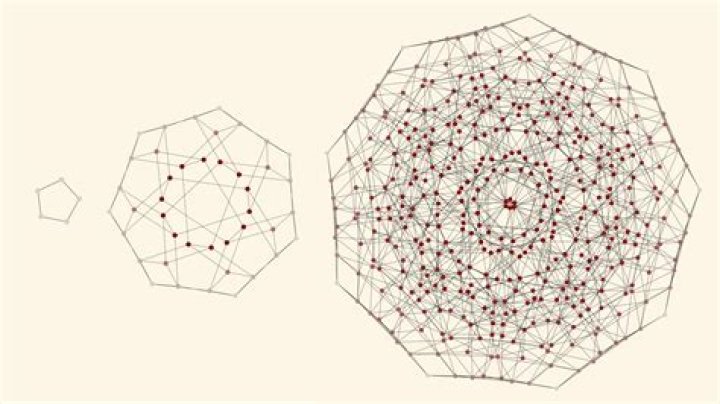 Reference on Geometric Topology