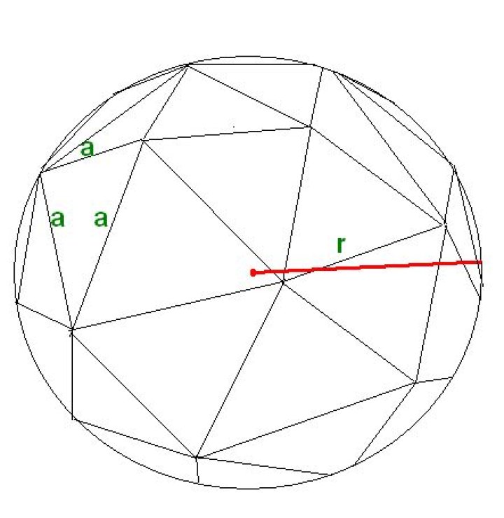 Regular polygons that touching to a sphere surface