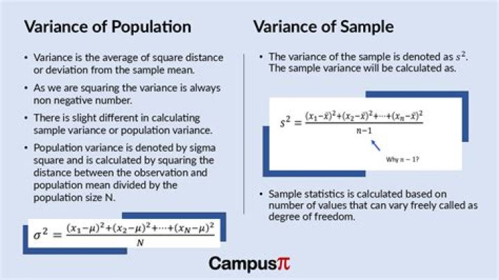 Relationship between population variance and sample variance as estimate of population variance