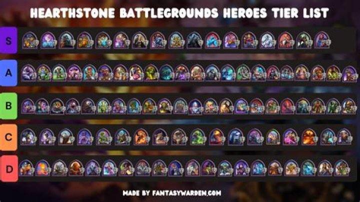 Removing Mercenaries from Hearthstone Training Grounds