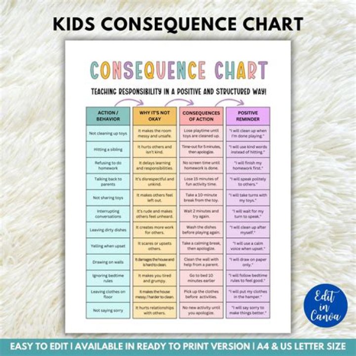 Shady Business plot: choices, consequences and rewards