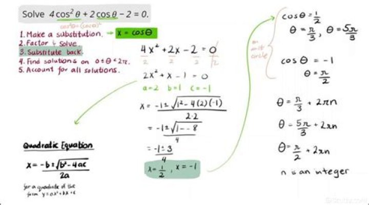 Solve $\tan x =\sqrt{3}$, finding all solutions.