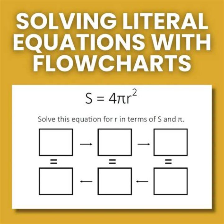 Solving a literal equation containing fractions.