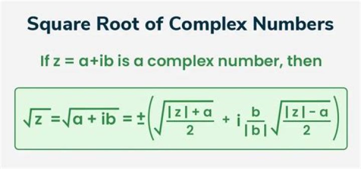 Square root of complex numbers