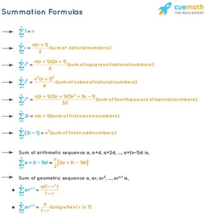 Summation of Gamma functions and fractions