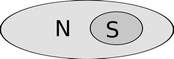 Symbol for "if and only if": $\implies$ or $\iff$?