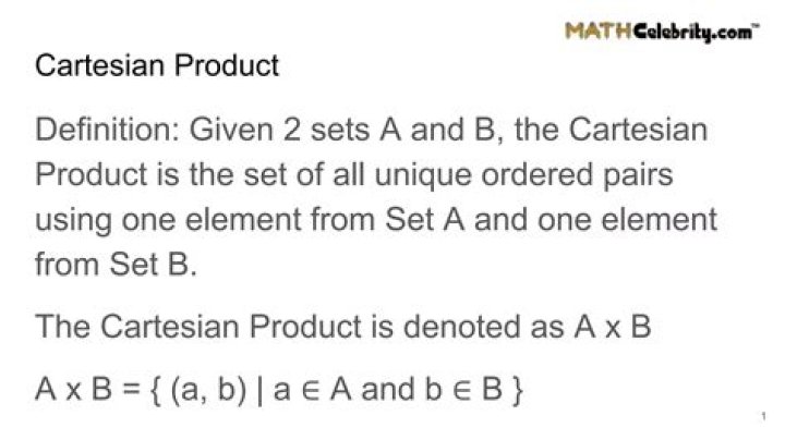 The Stiefel-Whitney classes of Cartesian product