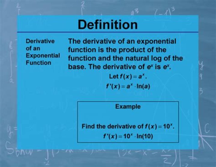 Understanding the definition of the Group action.